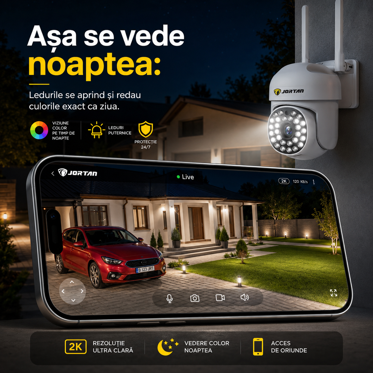 Set 8 Camere Jortan JT-8161, pentru 8 Zone Diferite: Curte, Spațiu Comercial sau Cabană, Livrare Gratuită