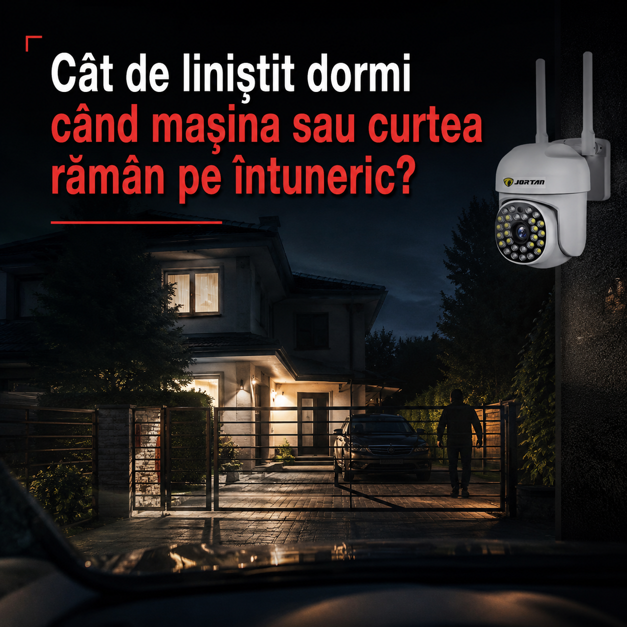 Set 8 Camere Jortan JT-8161, pentru 8 Zone Diferite: Curte, Spațiu Comercial sau Cabană, Livrare Gratuită