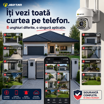 Set 8 Camere Jortan JT-8161, pentru 8 Zone Diferite: Curte, Spațiu Comercial sau Cabană, Livrare Gratuită