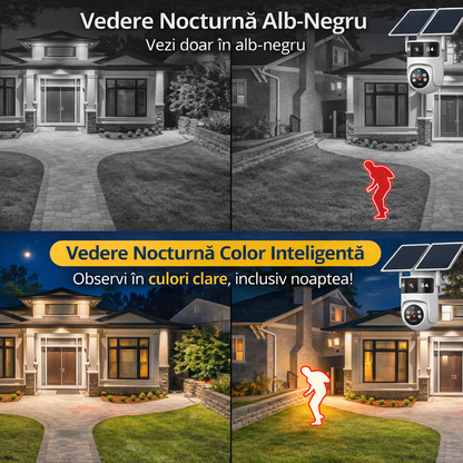 Cameră Solară Dublă 8MP Jortan, Conexiune 4G SIM, Alertă pe Telefon, JT-9682 | Livrare Gratuită
