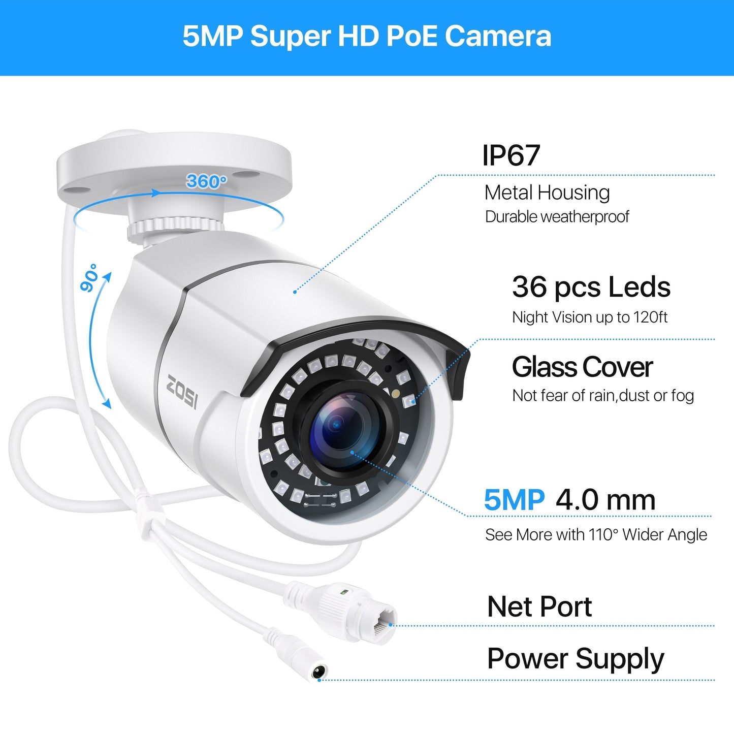 Sistem de Supraveghere Video AHD,  Jortan CCTV 4 Camere, Aplicatie Telefon, HDMI Unghi Larg